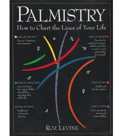 Palmistry - How to Chart the Lines of Your Life