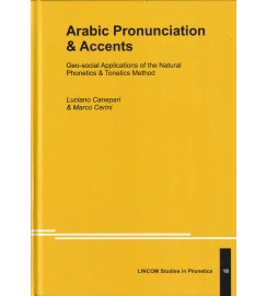 Russian Pronunciation & Accents